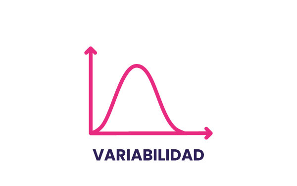Icono-Variabilidad_600x375.jpg